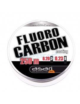 ASARI FLUORO CARBON COATING...